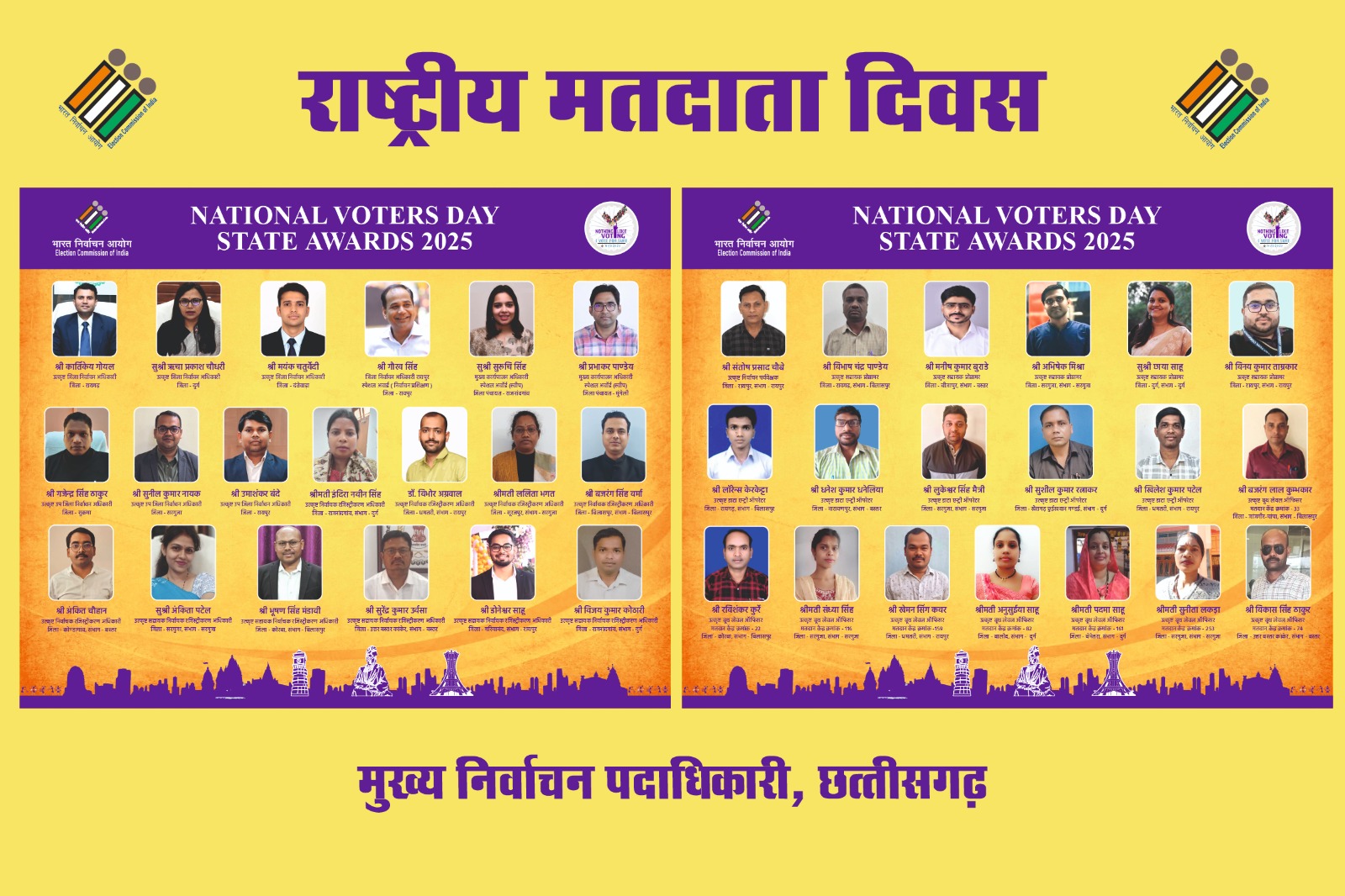 राष्ट्रीय मतदाता दिवस पर होगा सम्मान समारोह25 जनवरी को इंदिरा गांधी कृषि विश्वविद्यालय रायपुर में आयोजन