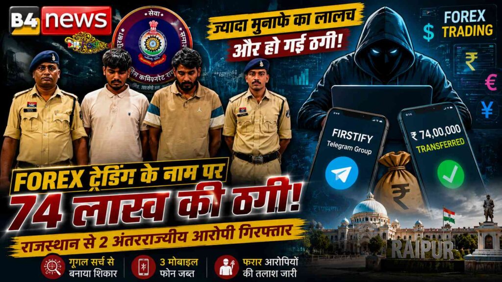 FOREX ट्रेडिंग के नाम पर 74 लाख की साइबर ठगी: राजस्थान से दो अंतरराज्यीय आरोपी गिरफ्तार, टेलीग्राम ग्रुप के जरिए बनाया था शिकार