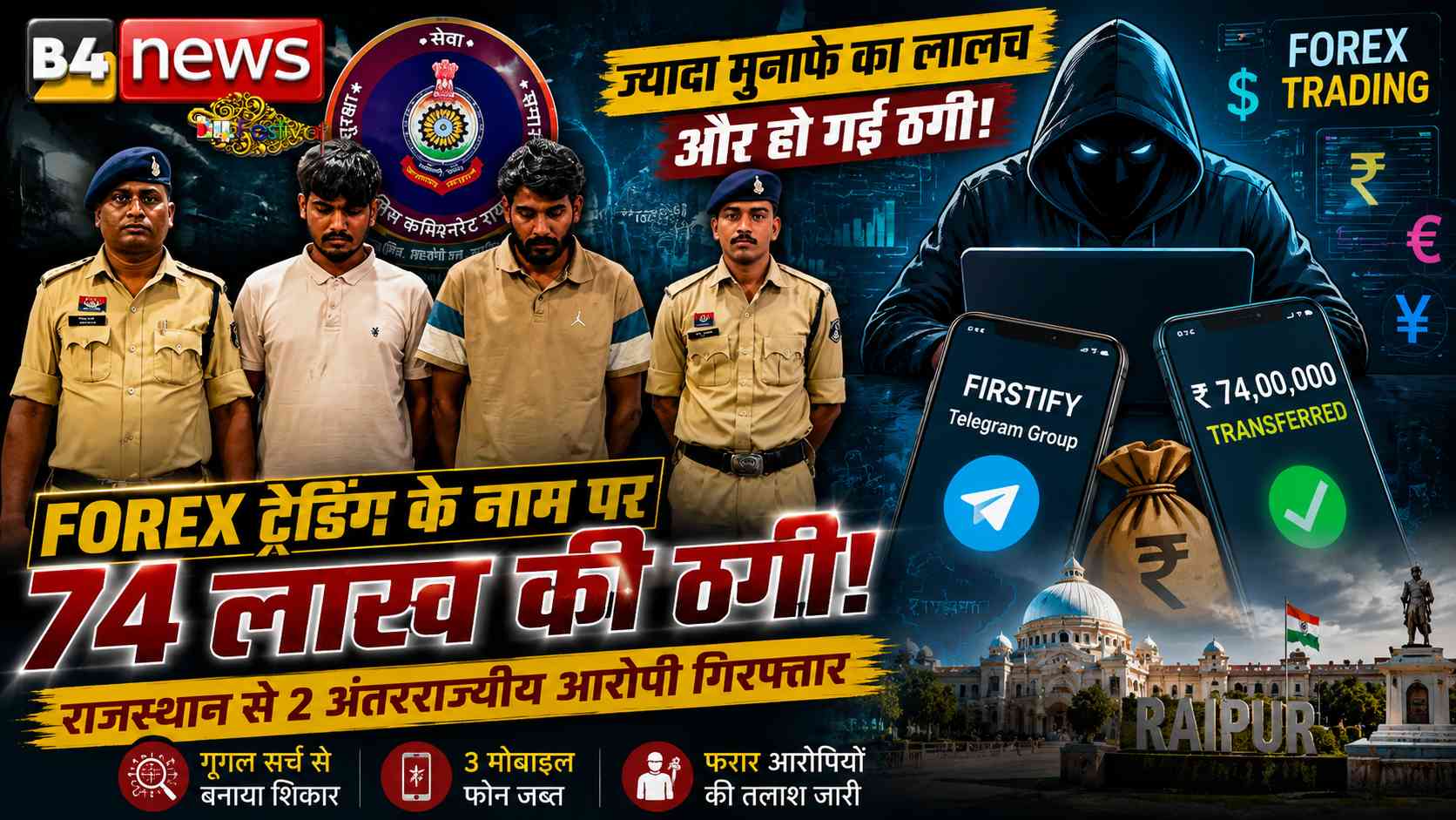 FOREX ट्रेडिंग के नाम पर 74 लाख की साइबर ठगी: राजस्थान से दो अंतरराज्यीय आरोपी गिरफ्तार, टेलीग्राम ग्रुप के जरिए बनाया था शिकार