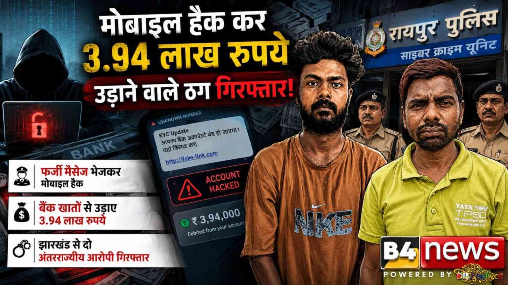 मोबाइल हैक कर 3.94 लाख रुपये उड़ाने वाले अंतर्राज्यीय साइबर ठग गिरफ्तार, झारखंड से दो आरोपी रायपुर पुलिस के हत्थे चढ़े