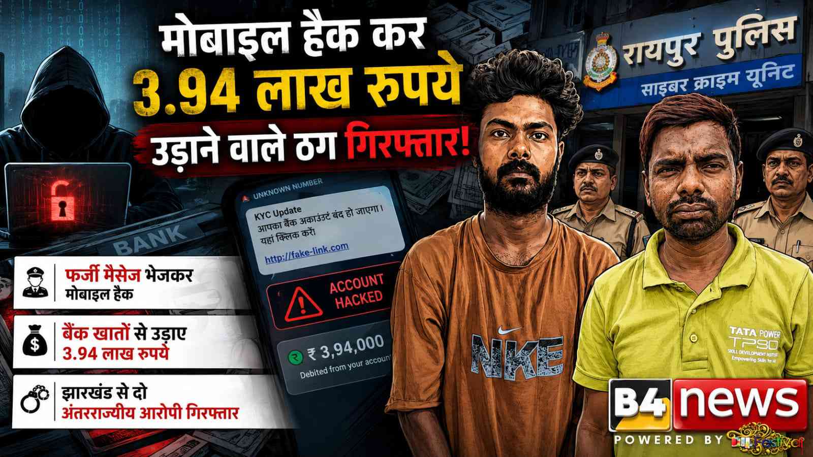 मोबाइल हैक कर 3.94 लाख रुपये उड़ाने वाले अंतर्राज्यीय साइबर ठग गिरफ्तार, झारखंड से दो आरोपी रायपुर पुलिस के हत्थे चढ़े